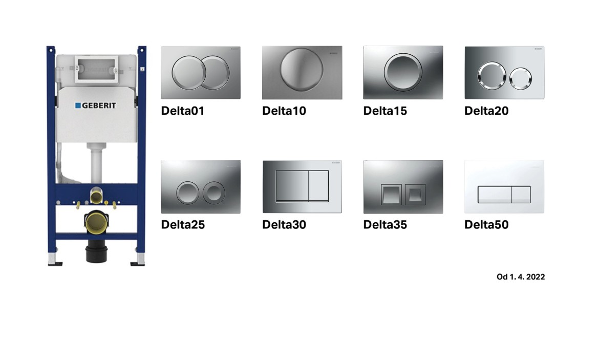 Nádržky a ovládacie tlačidlá Geberit Delta