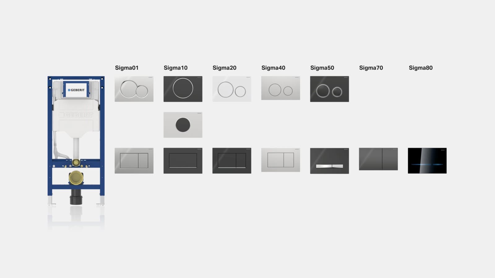 Splachovací systém Geberit Sigma Splachovací systém Geberit Sigma