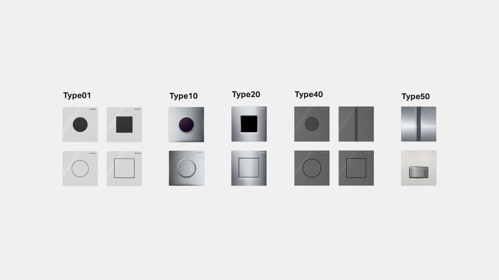 Prehľad ovládania pisoárov Geberit Prehľad ovládania pisoárov Geberit