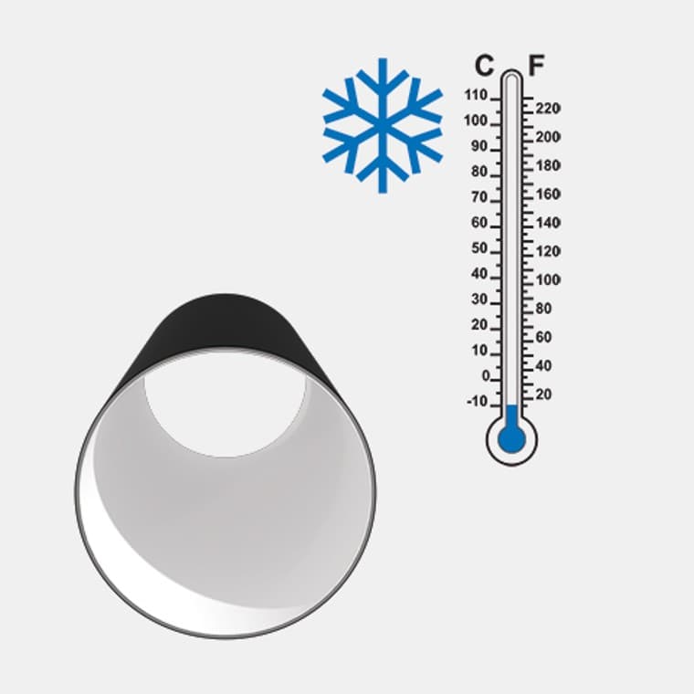 Vysoká odolnosť materiálu Geberit Silent-PP proti nárazom pri nízkych teplotách Vysoká odolnosť materiálu Geberit Silent-PP proti nárazom pri nízkych teplotách