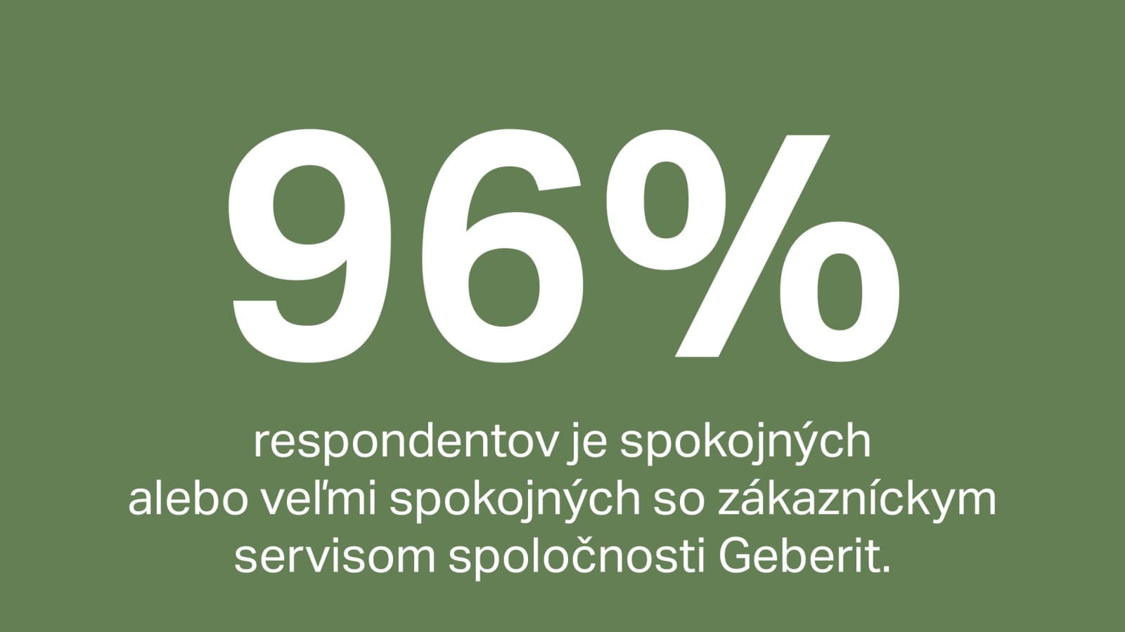 96 % zákazníkov je spokojných alebo veľmi spokojných so zákazníckym servisom spoločnosti Geberit 96 % zákazníkov je spokojných alebo veľmi spokojných so zákazníckym servisom spoločnosti Geberit